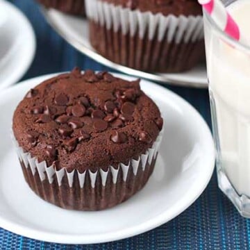 Gluten-Free Vegan Chocolate Muffins on white plates, a glass of almond milk sits to the right.