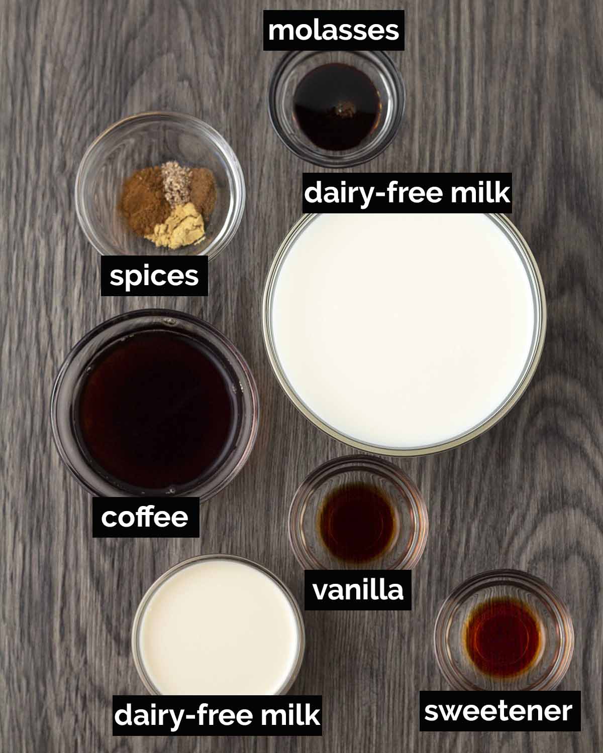 An overhead shot showing the ingredients needed to make a homemade gingerbread latte.